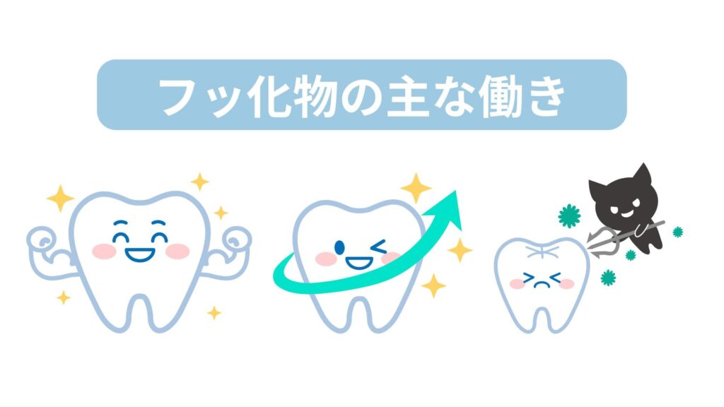 フッ化物の主な働き