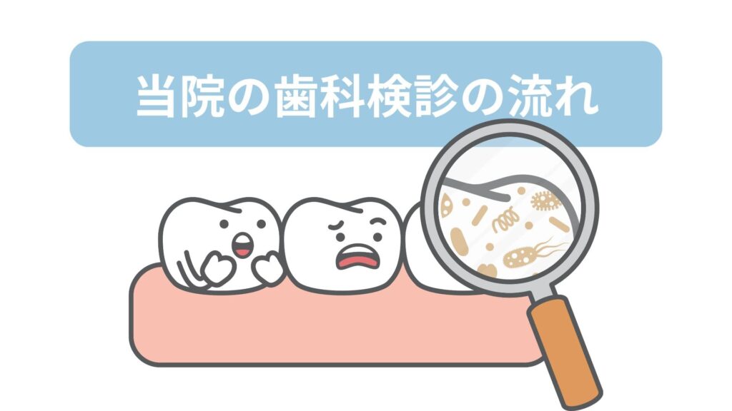 口腔内チェックの様子