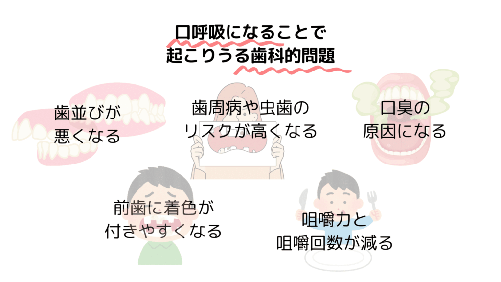 口呼吸で起こりうる問題
