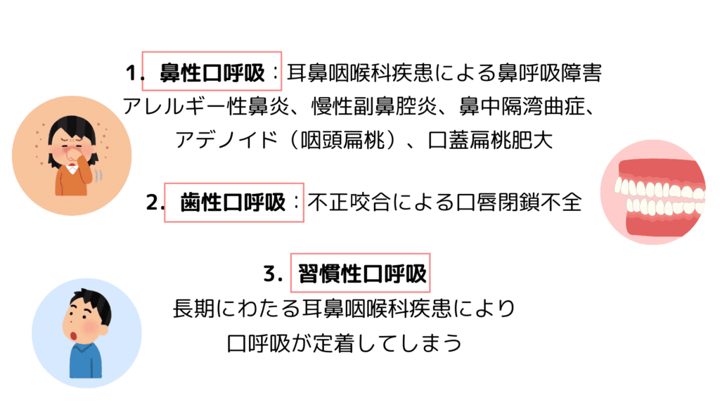 正常ではない呼吸方式