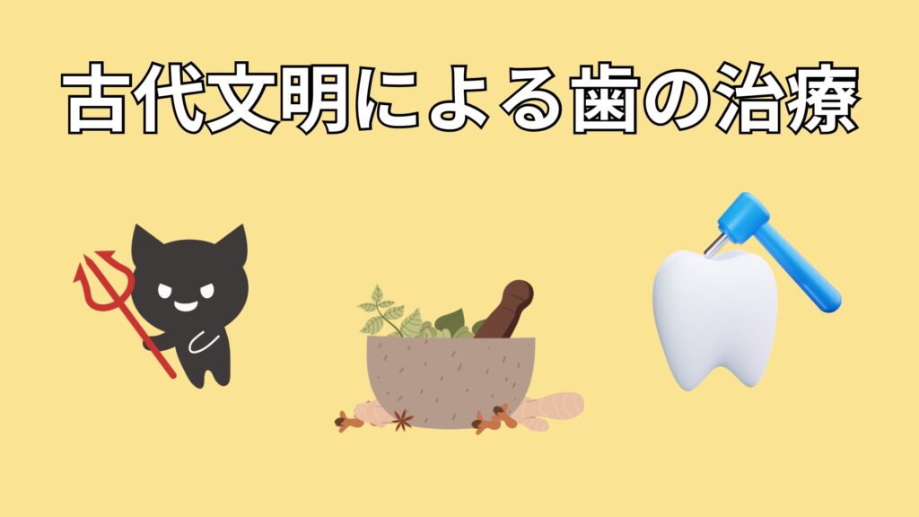 古代文明と歯科治療のイメージ