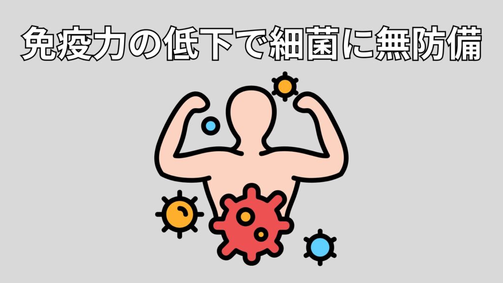 免疫力のイメージ