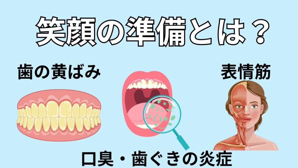 笑顔の準備に必要なこと