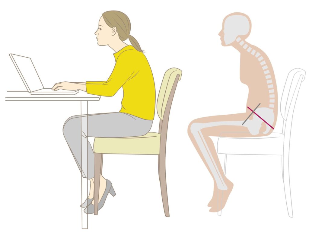 姿勢の悪い状態