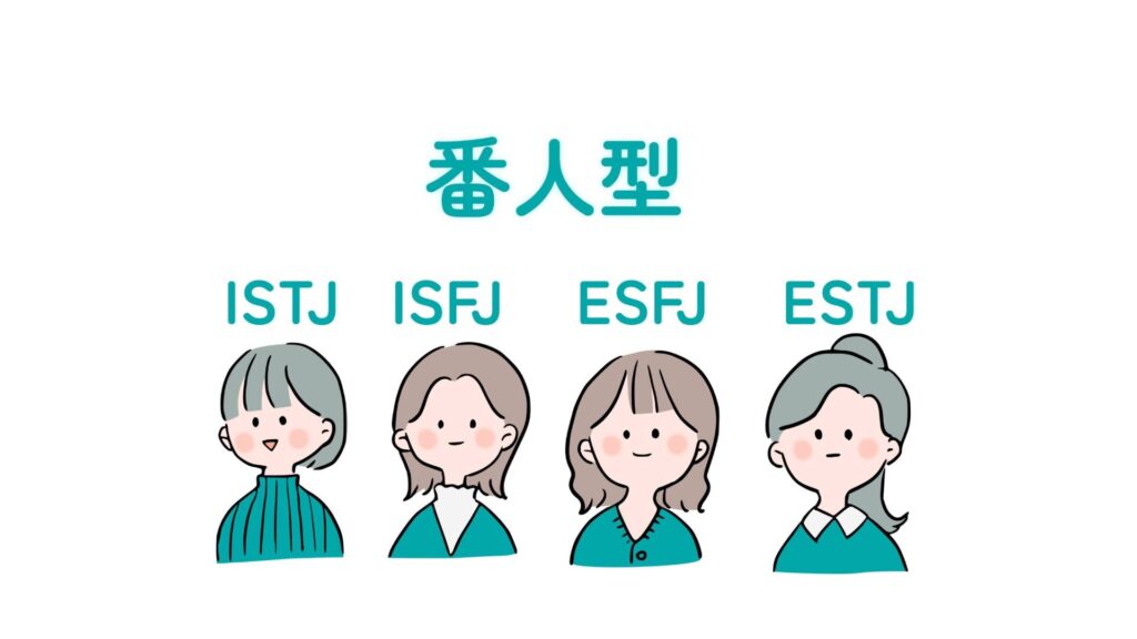 番人型のグループ