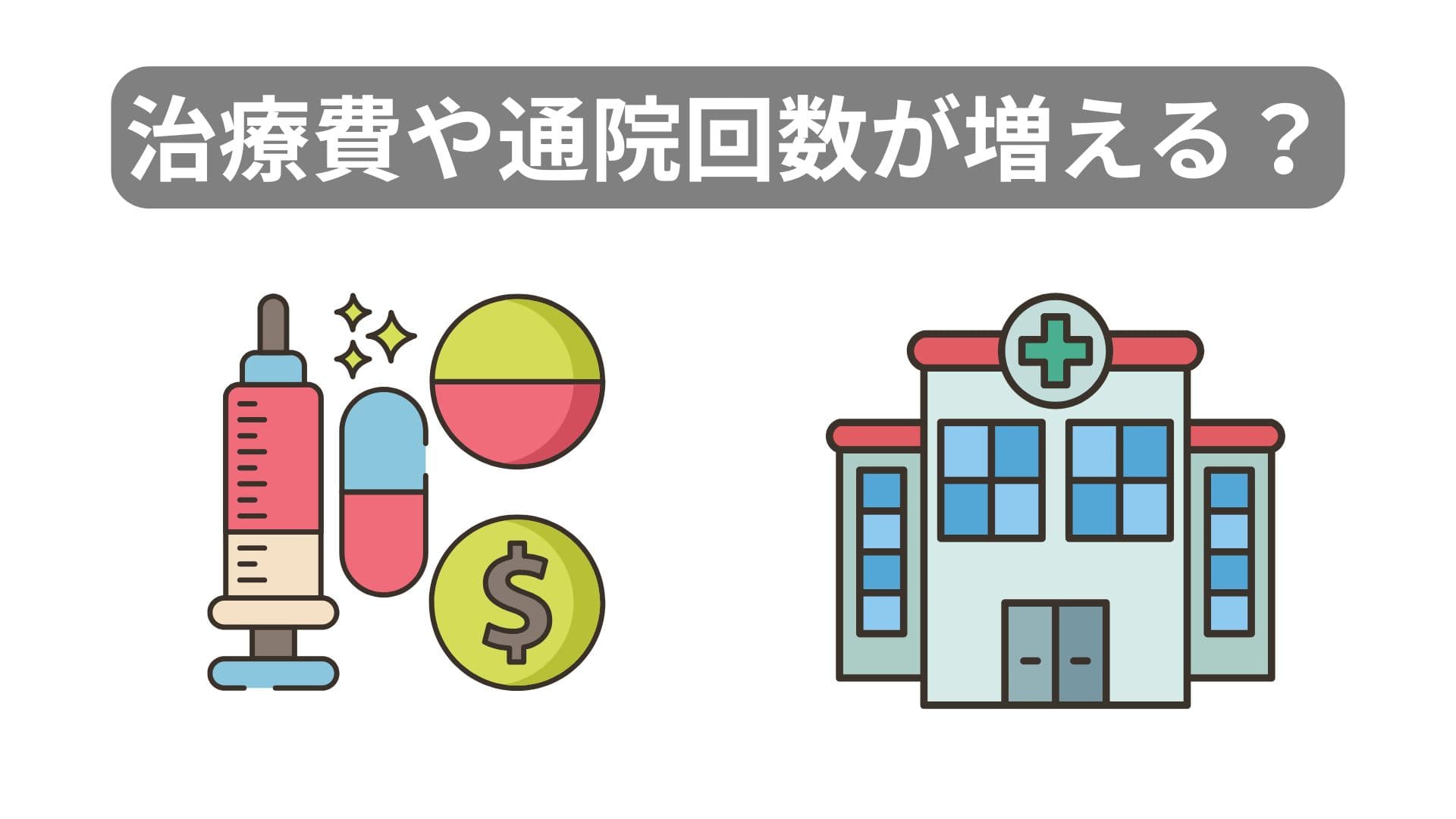 通院回数が増えるイメージ