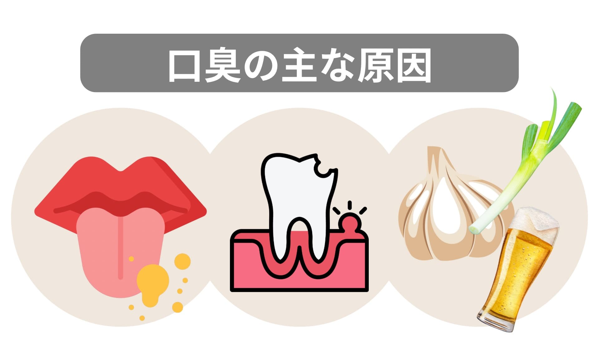 口臭の原因