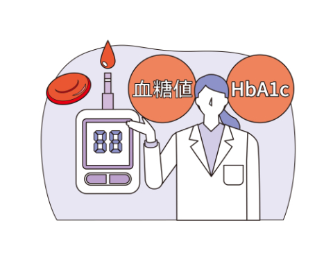 血糖値の説明をする医師